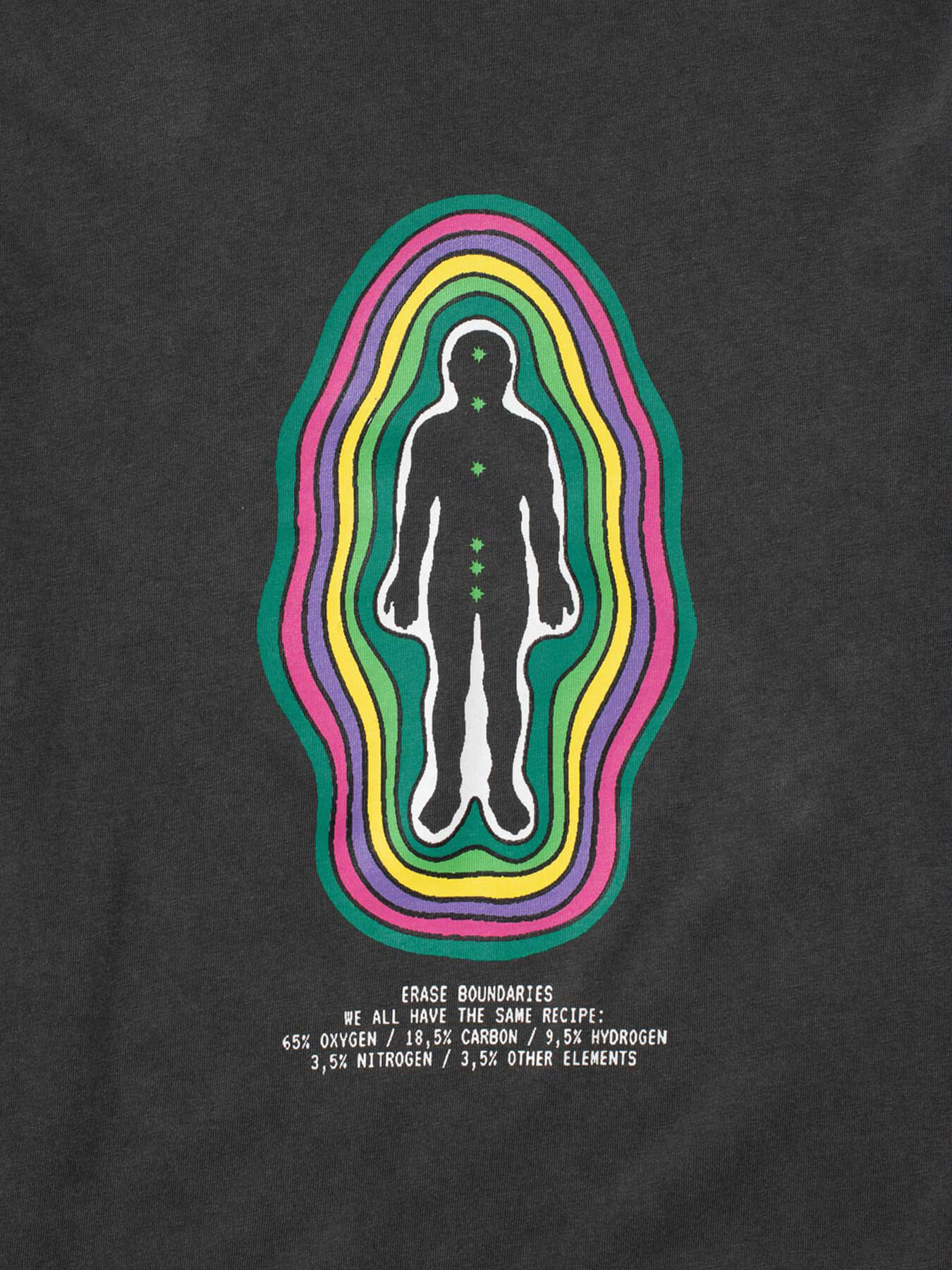 Лонгслив The Recipes