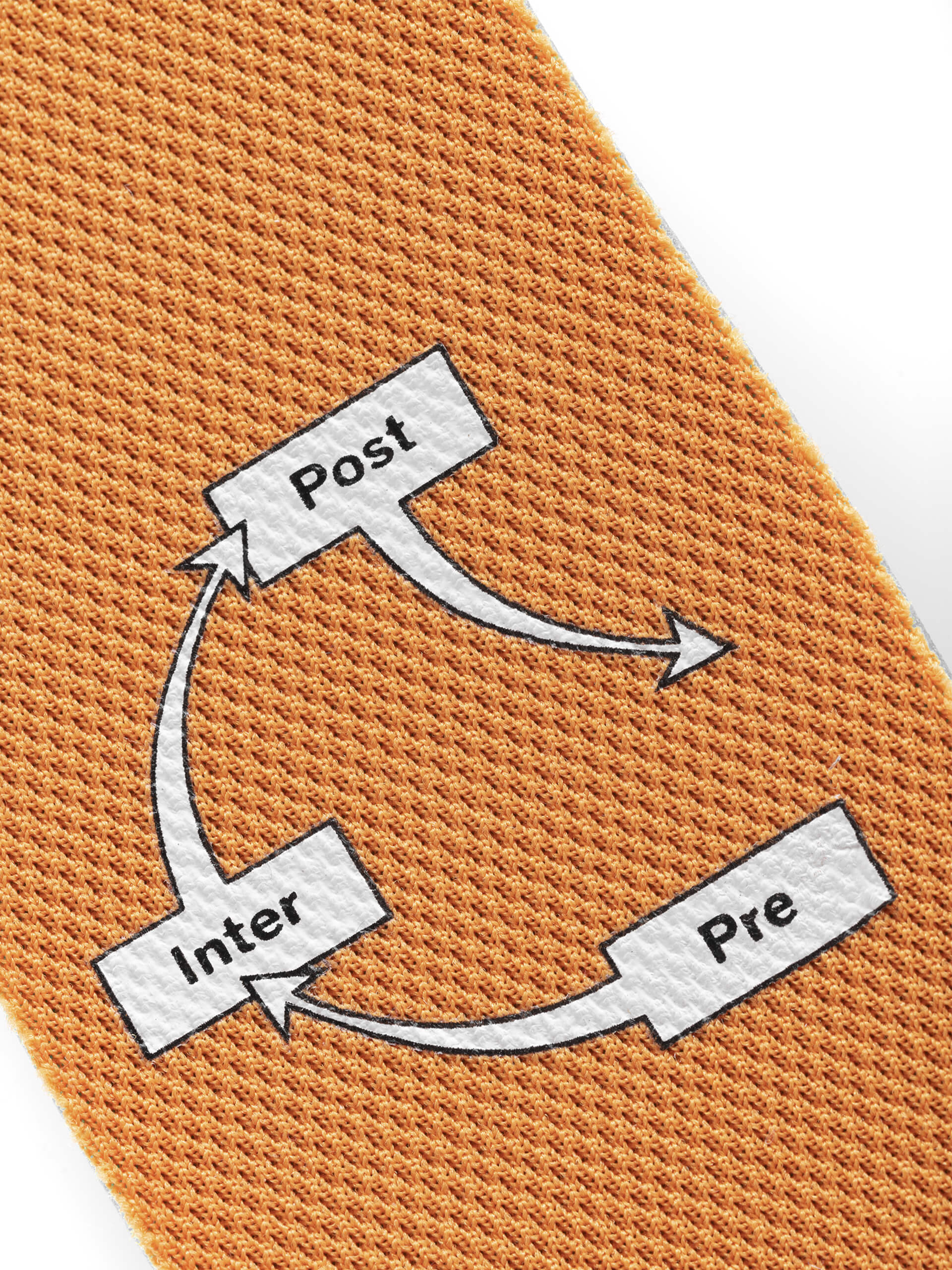 Кроссовки женские Wind Ranger 