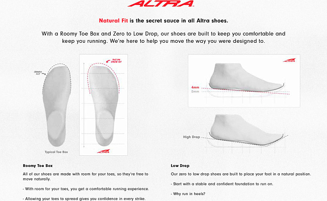 Технологии Altra