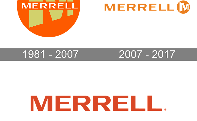 Логотип бренда Merrell: от основания в 1981 году до глобального лидерства в производстве обуви